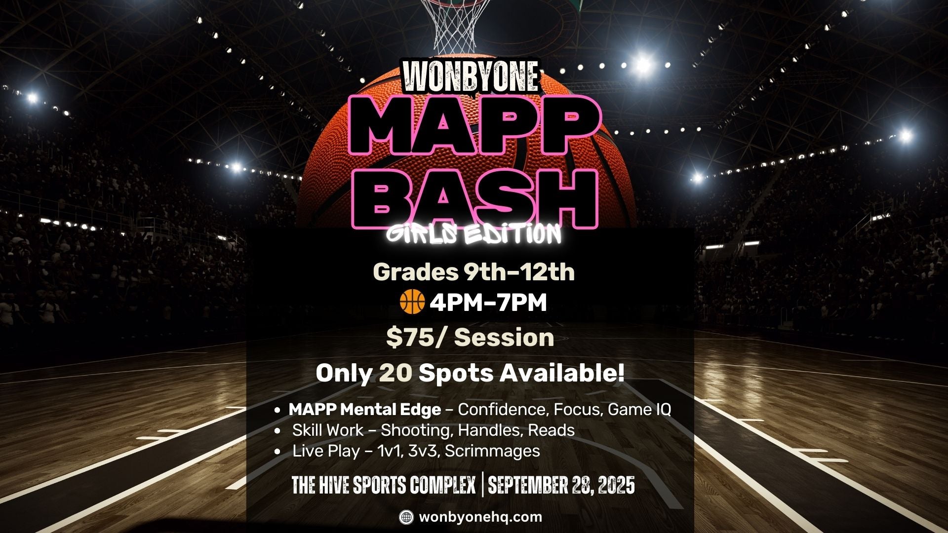 Habit Stacking Template for Athletes Wonbyone